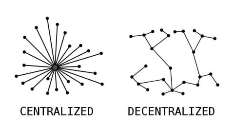 architecture d'application centralisée vs décentralisée